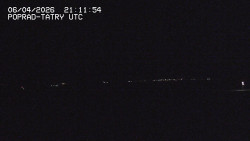 Panorama Výsokých Tater