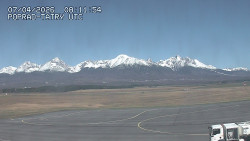 Panorama Výsokých Tater