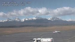 Panorama Výsokých Tater