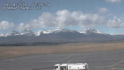 Panorama Výsokých Tater