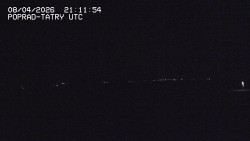 Panorama Výsokých Tater