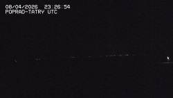 Panorama Výsokých Tater