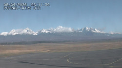 Panorama Výsokých Tater