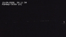 Panorama Výsokých Tater