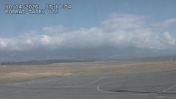 Panorama Výsokých Tater