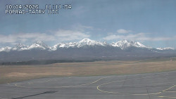 Panorama Výsokých Tater