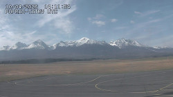 Panorama Výsokých Tater