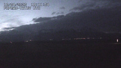 Panorama Výsokých Tater