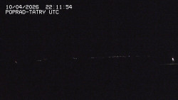 Panorama Výsokých Tater