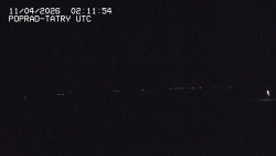 Panorama Výsokých Tater