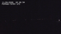 Panorama Výsokých Tater