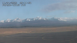 Panorama Výsokých Tater