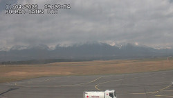 Panorama Výsokých Tater