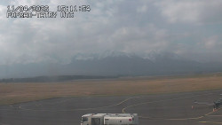 Panorama Výsokých Tater