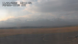 Panorama Výsokých Tater