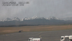 Panorama Výsokých Tater