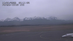 Panorama Výsokých Tater