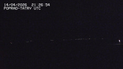 Panorama Výsokých Tater