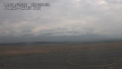 Panorama Výsokých Tater