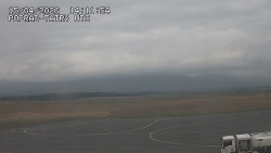 Panorama Výsokých Tater