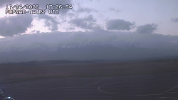 Panorama Výsokých Tater