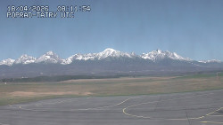 Panorama Výsokých Tater