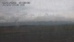 Panorama Výsokých Tater