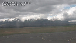 Panorama Výsokých Tater