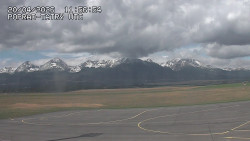 Panorama Výsokých Tater