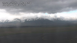 Panorama Výsokých Tater