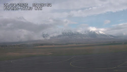 Panorama Výsokých Tater