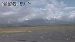 Panorama Výsokých Tater