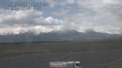 Panorama Výsokých Tater