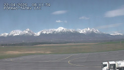 Panorama Výsokých Tater