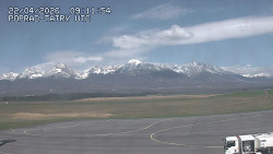 Panorama Výsokých Tater