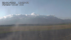 Panorama Výsokých Tater