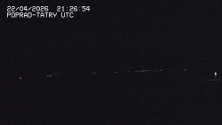 Panorama Výsokých Tater