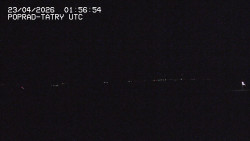 Panorama Výsokých Tater