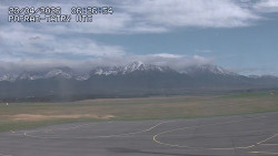 Panorama Výsokých Tater