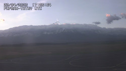 Panorama Výsokých Tater