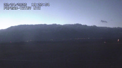 Panorama Výsokých Tater