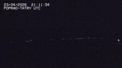 Panorama Výsokých Tater