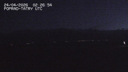 Panorama Výsokých Tater