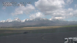 Panorama Výsokých Tater