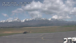 Panorama Výsokých Tater