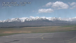 Panorama Výsokých Tater