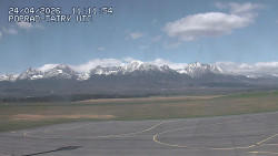 Panorama Výsokých Tater