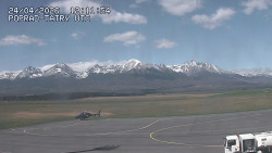 Panorama Výsokých Tater