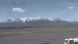 Panorama Výsokých Tater