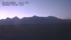 Panorama Výsokých Tater